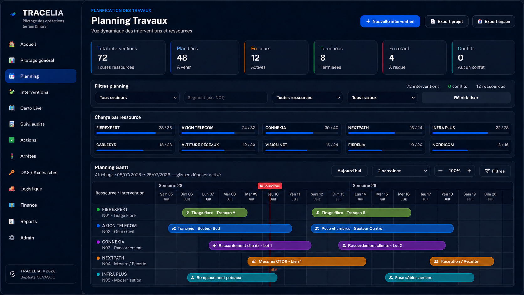 Planning travaux TRACELIA