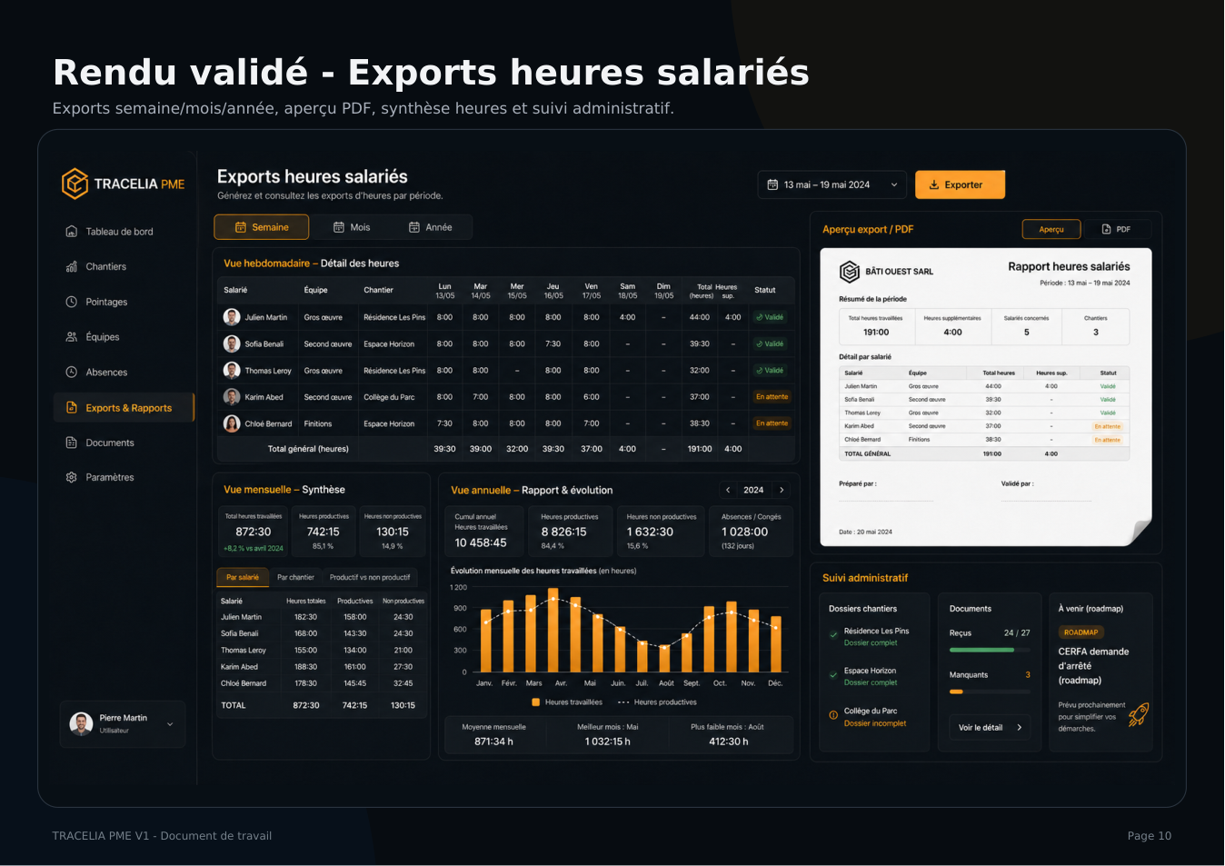 Exports heures salariés chantier PME