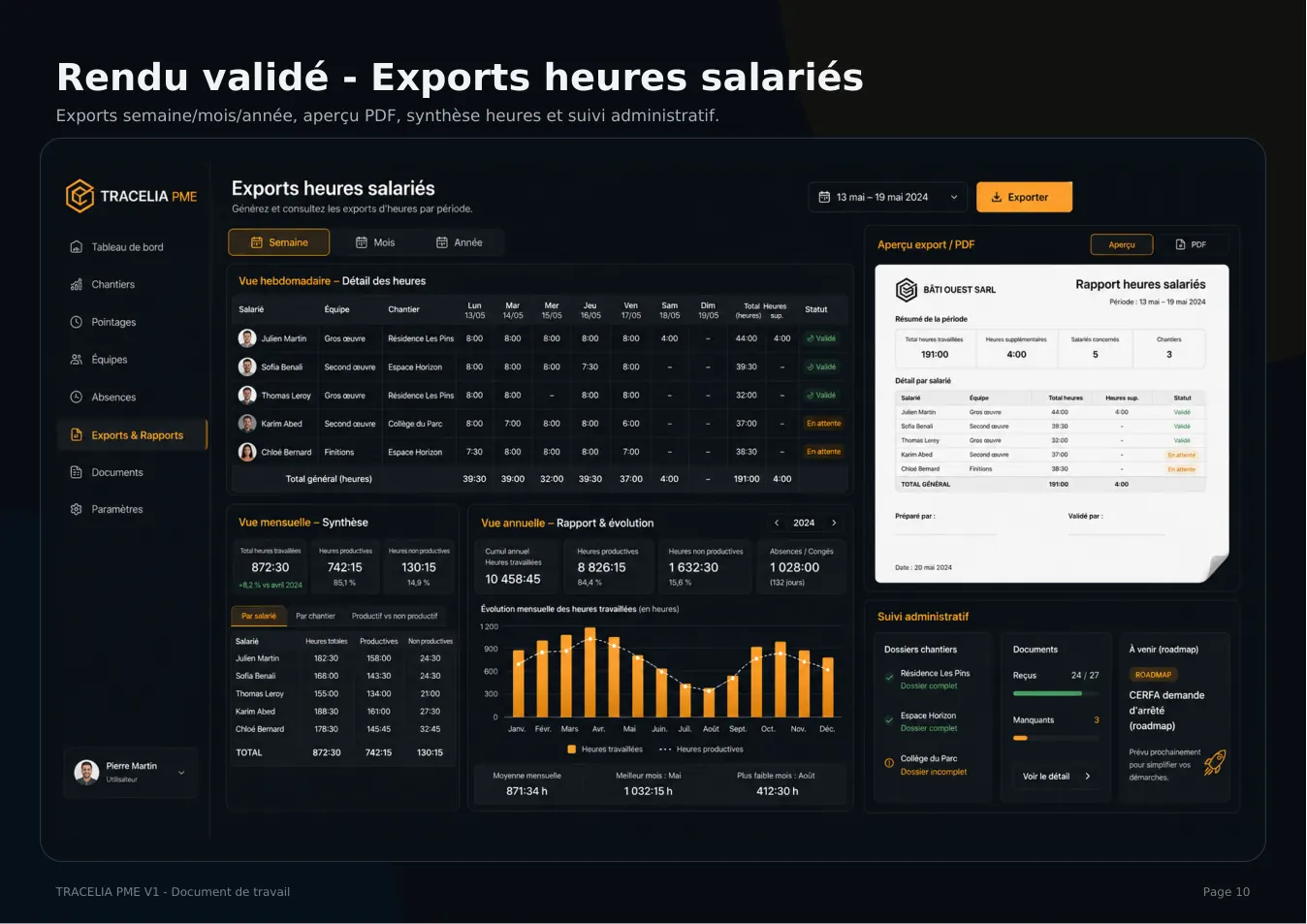 Exports heures salariés chantier PME